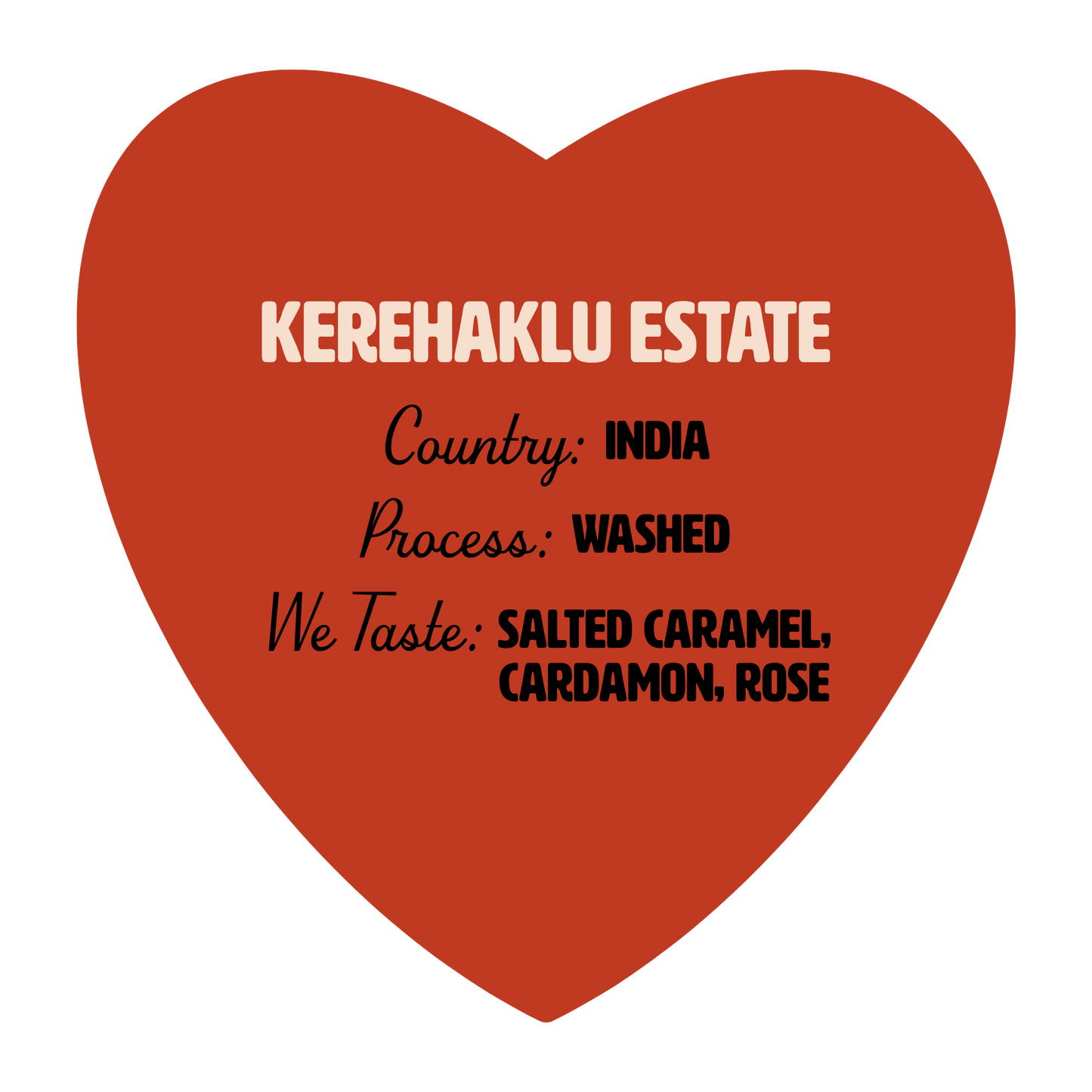 Kerehaklu Estate